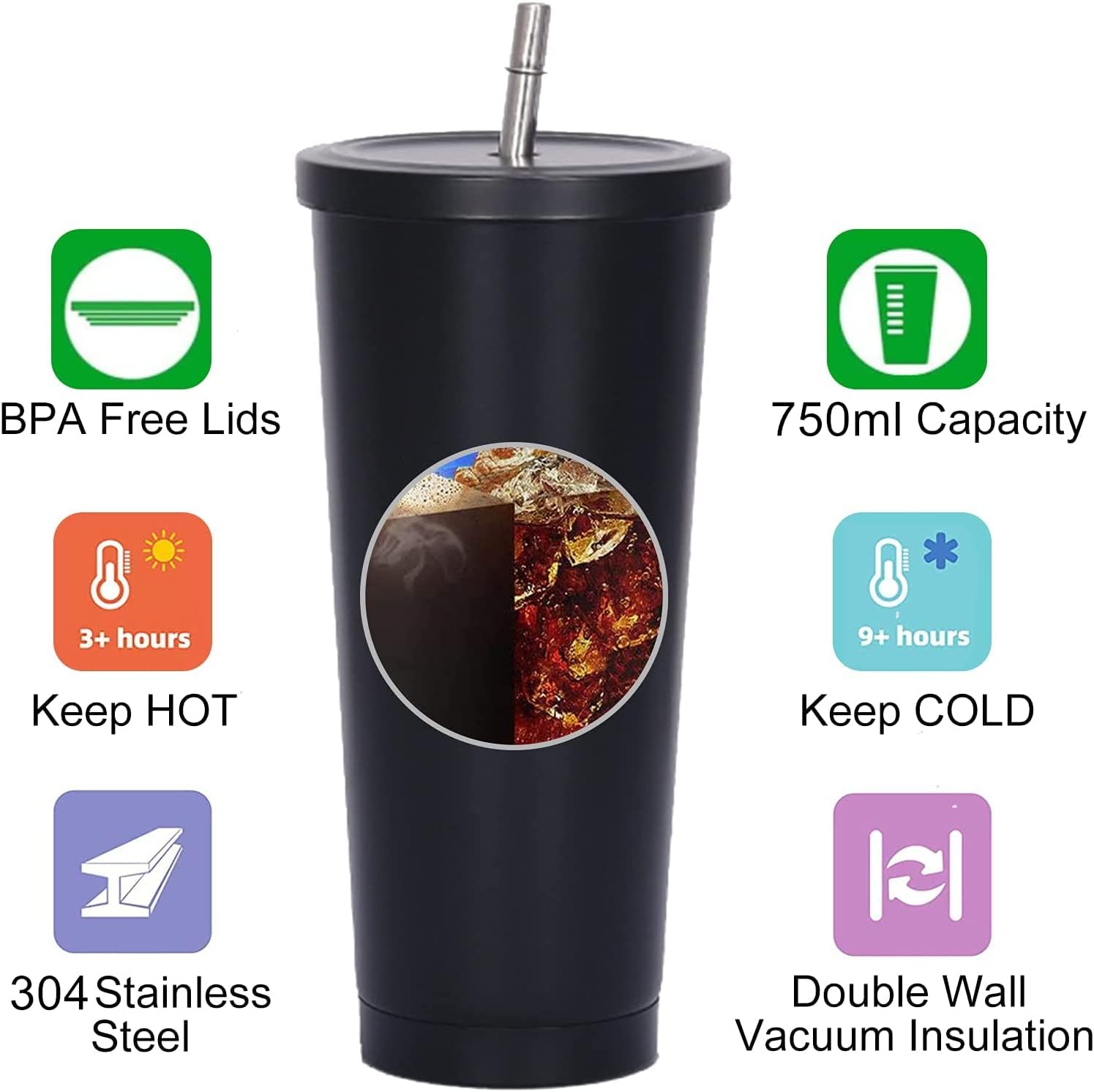 Coffee Tea Tumbler - Vaso Térmico de Doble Pared de