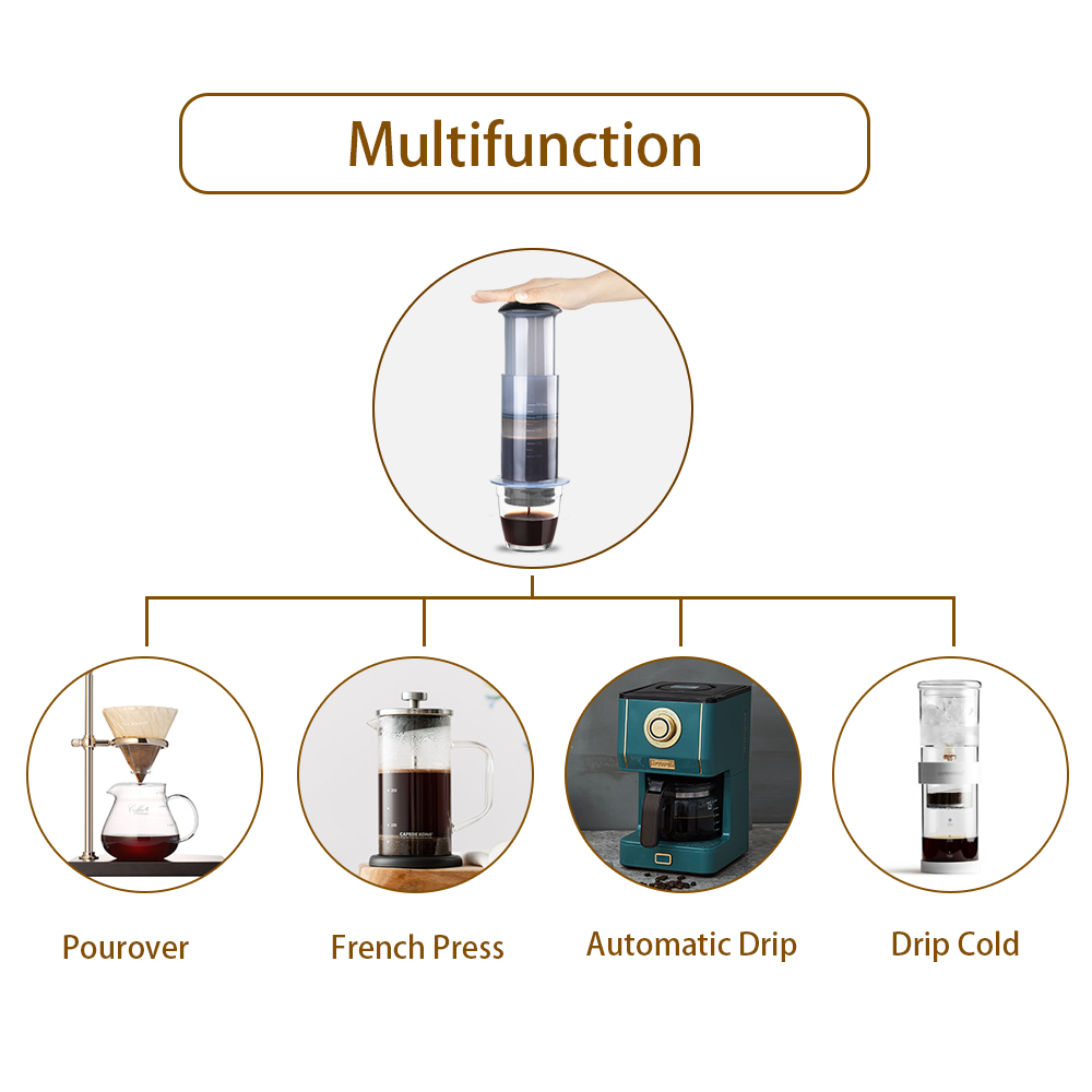 Cafetera espresso portátil, ca - Aeropress Coffee Maker reseña y precio